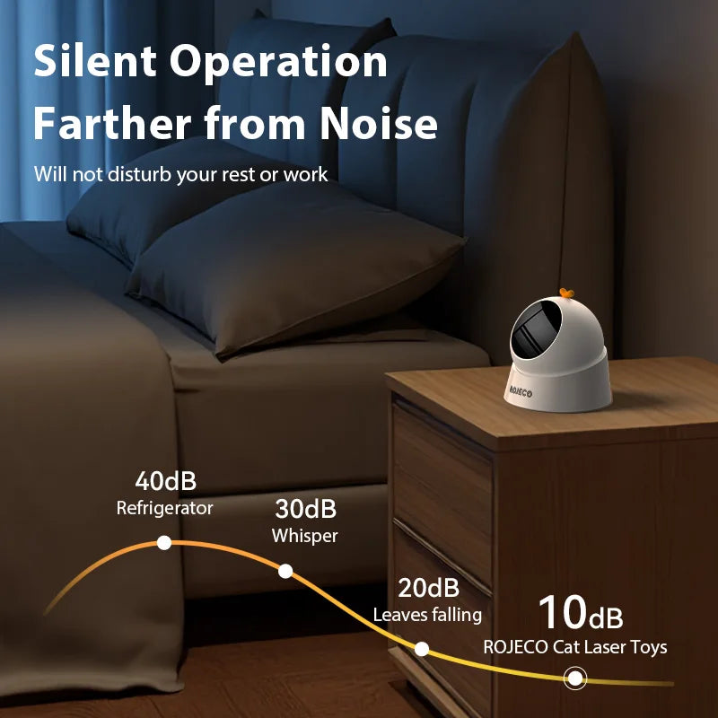 Cat Laser Toy -Rechargeable Smart Motion with Magnetic Base